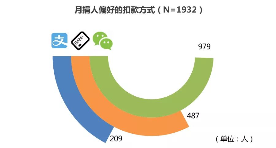 中国人口 果臻_微胖染臻米果色