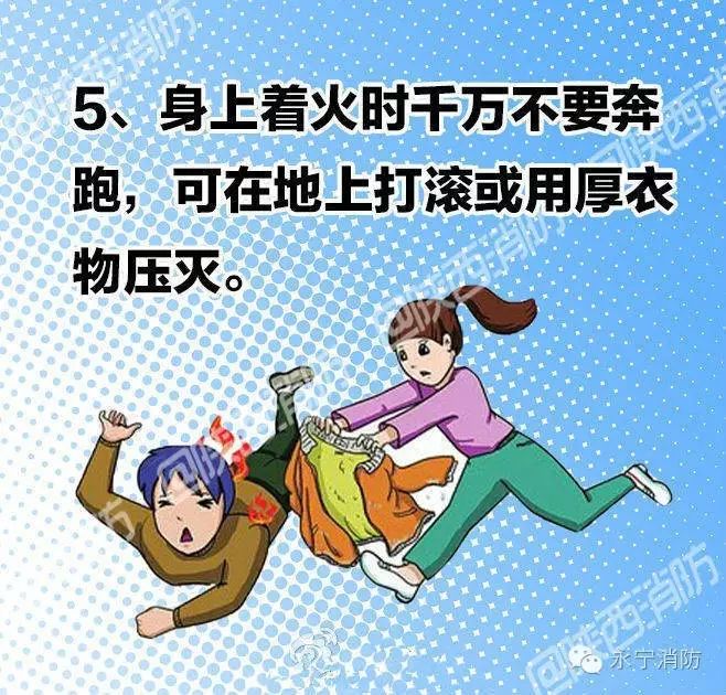 【火场逃生六大法则】