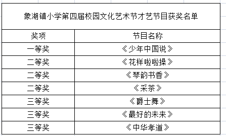 象湖镇gdp_漳平象湖镇通缉人照片