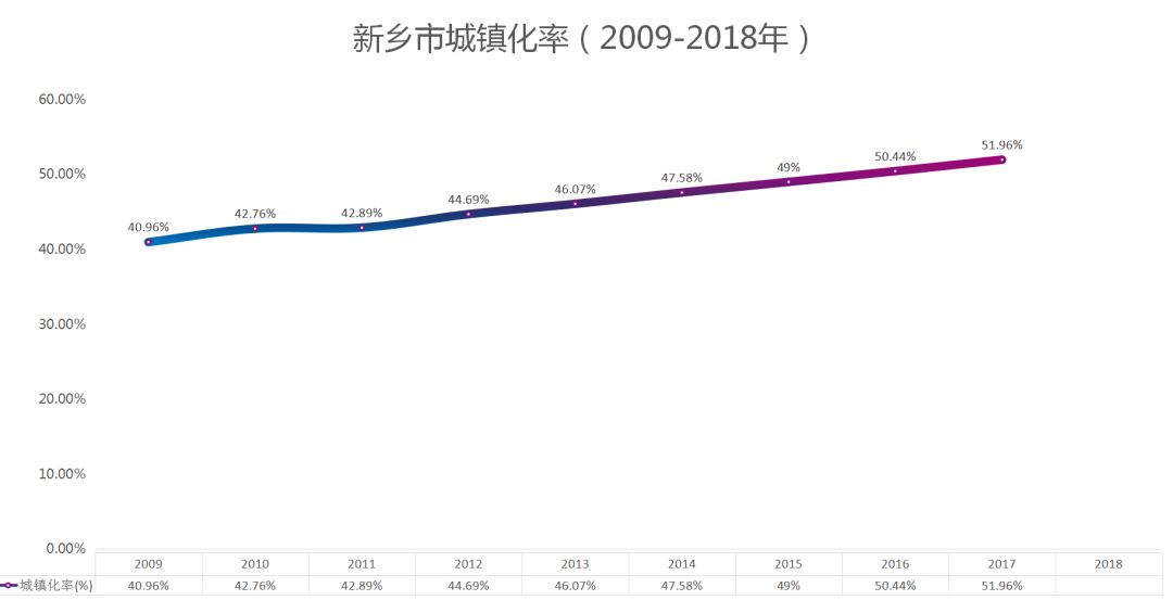 王姓人口总数_王姓微信头像(3)