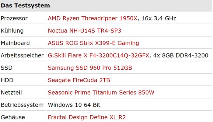 amd radeon vii显卡性能预测,提升29%后真·暴打rtx 2080?