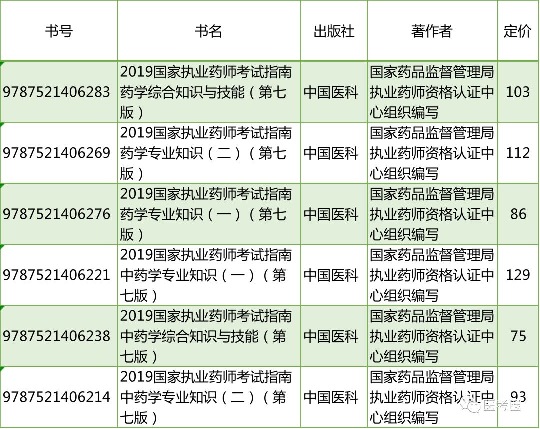 人口与规划的关系_人口资源环境的关系图(2)