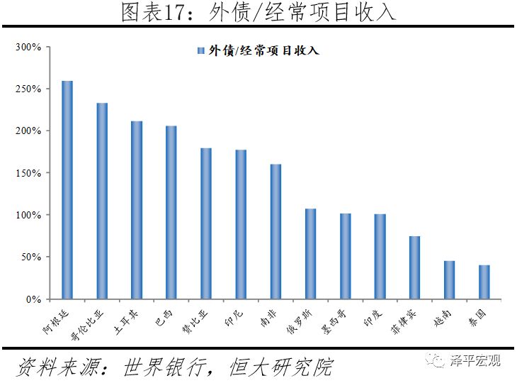 2019年全球经济总量多少_经济总量全球第二图片(3)