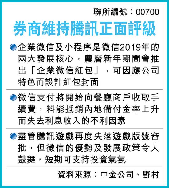 騰訊馬化騰請接招，今日頭條推出抖信挑戰微信 科技 第2張