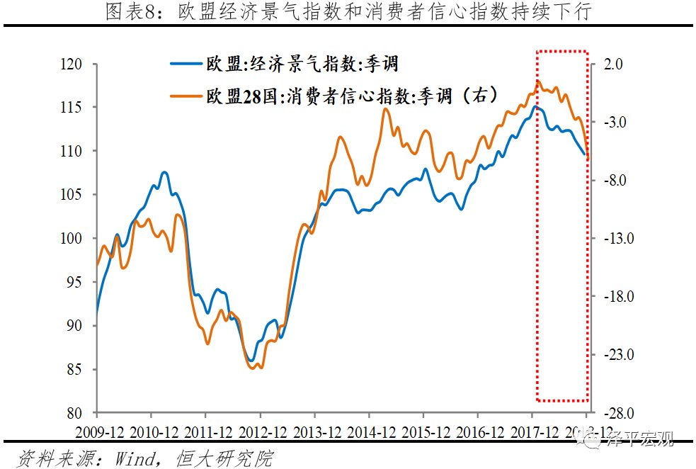 美国的经济总量是多少2019_美国19岁阴颈多少长度(3)