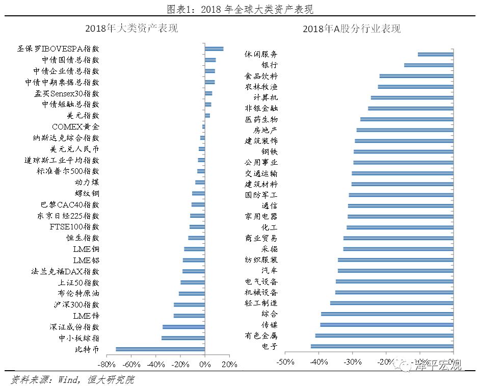 2019世界经济总量国家排名_世界经济总量排名(2)