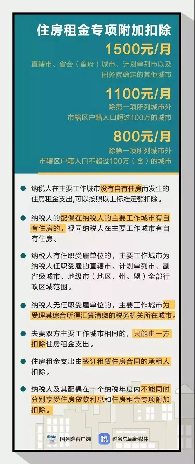 外来人口宁波补个税需要几年_宁波流动人口证明(2)