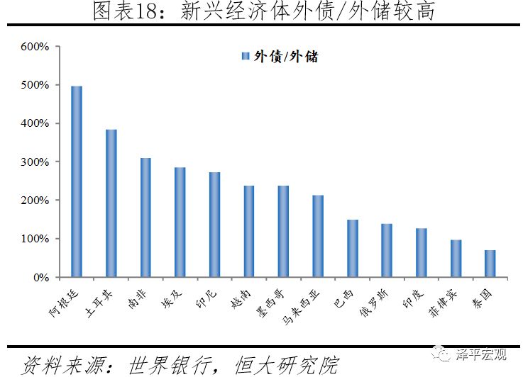 美国的经济总量2019_美国gdp2020年总量(2)