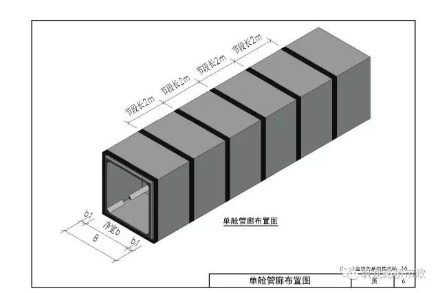 (如看不清,请点击图片放大)城市综合管廊bim技术应用图集涵盖综合管廊