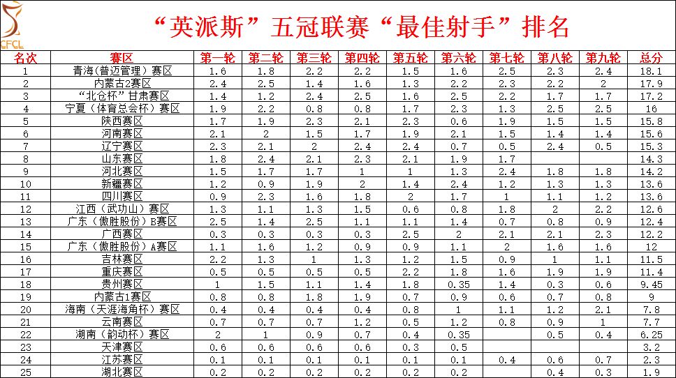 2019年大武口人口_大武口龙泉山庄(3)