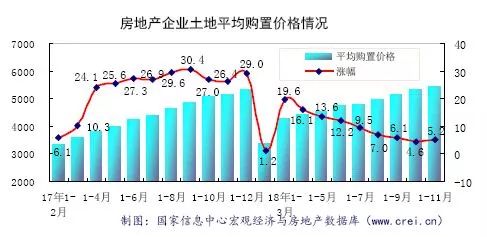 2018华东地区经济总量_2015中国年经济总量