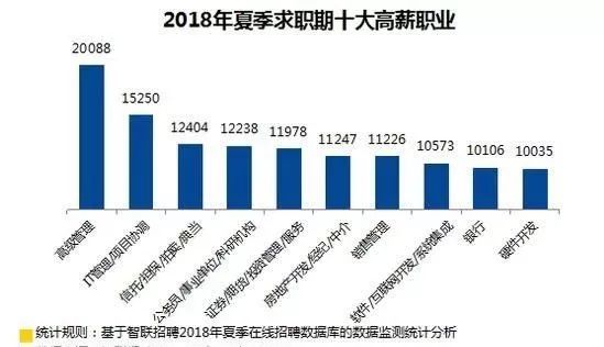 靠横琴建设拉动的珠海gdp_珠海,全省第一