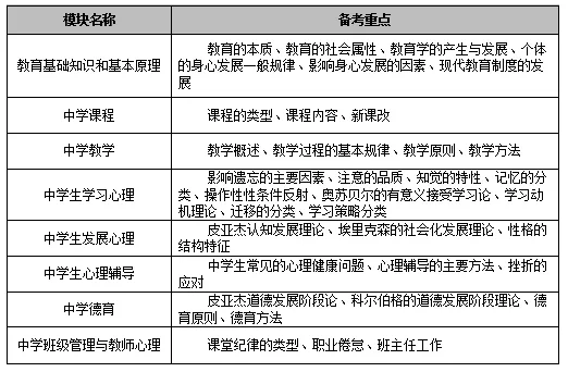 教育基本原理是什么_外挂防封是什么原理(2)