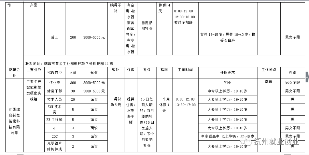 瑞昌招聘信息_瑞昌最新车房商铺 出租转让 招聘求职信息 11月6日更新