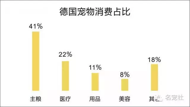 近期公布人口数据_中国人口老龄化数据图(2)