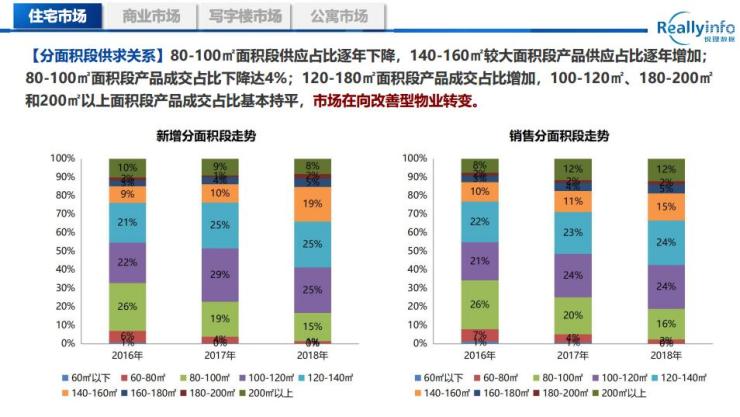 东莞户籍人口逐年增加_东莞长住人口年龄结构(2)