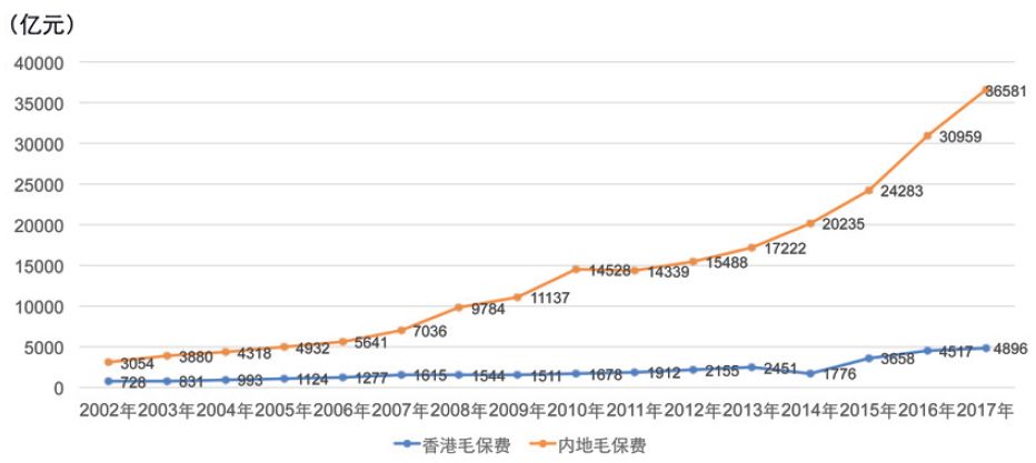 人口毛密度_人口密度是中国2.5倍,日本工薪阶层凭啥能住独栋洋楼(3)