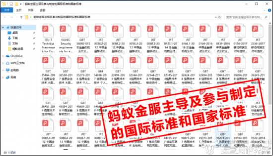 從技術出海到標準出海 支付寶將牽頭制定ISO標準 科技 第1張