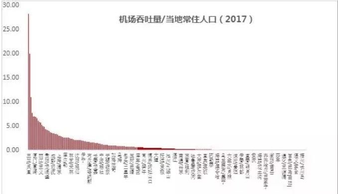 老国有多少人口_吉林有多少人口(3)