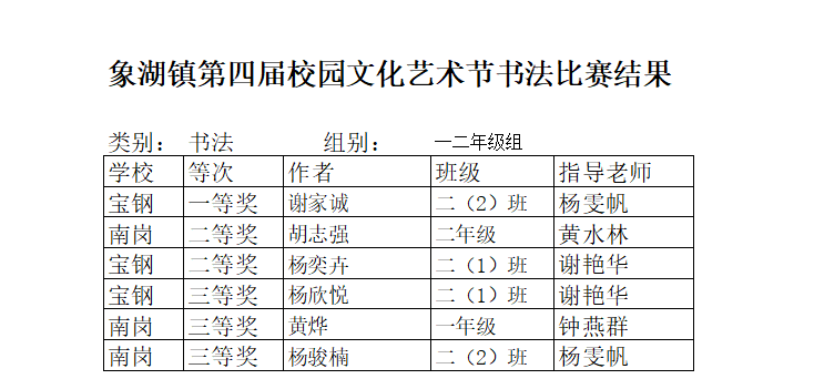 象湖镇gdp_漳平象湖镇通缉人照片