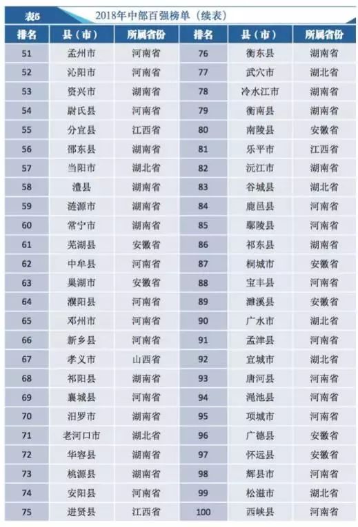 京山gdp_全国示范 襄阳这个地方获 国家级 称号 湖北仅两地