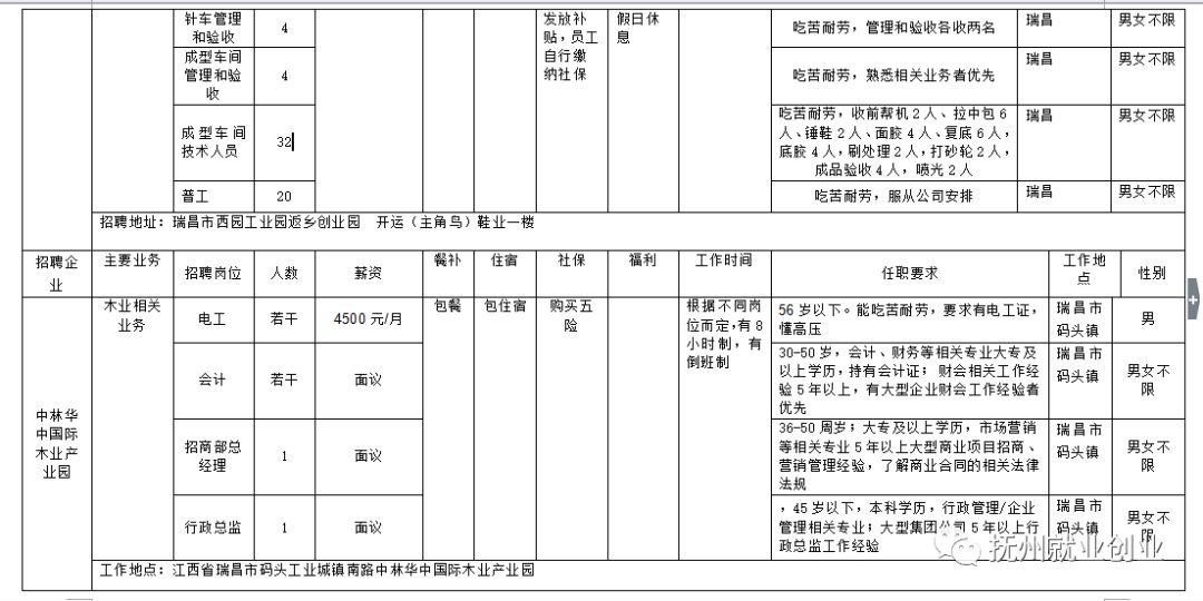 瑞昌招聘网_昊瑞昌招聘职位 拉勾网 专业的互联网招聘平台