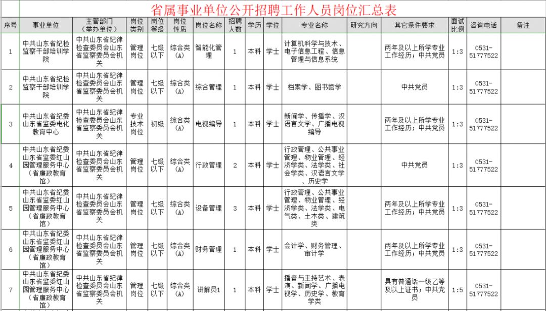 菏泽人口查询_菏泽公交车查询路线图(2)