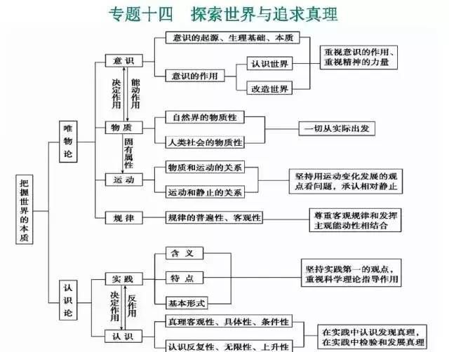 政治思考如何看待中国gdp_怎样看待中国GDP跃升世界第二