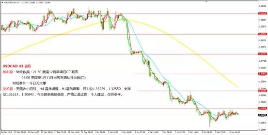 2018年美国经济总量约30万_2018年出的美国车(2)