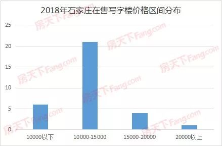 中山人口流量最多是那个地方_中山一日游必去的地方(2)