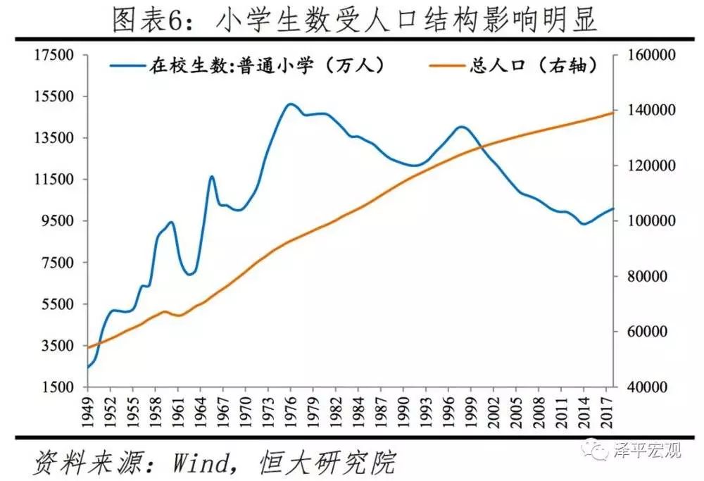 豫省人口