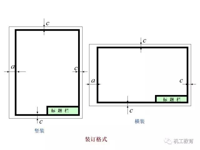 长对正宽平齐高相等,320页机械制图知识大全!