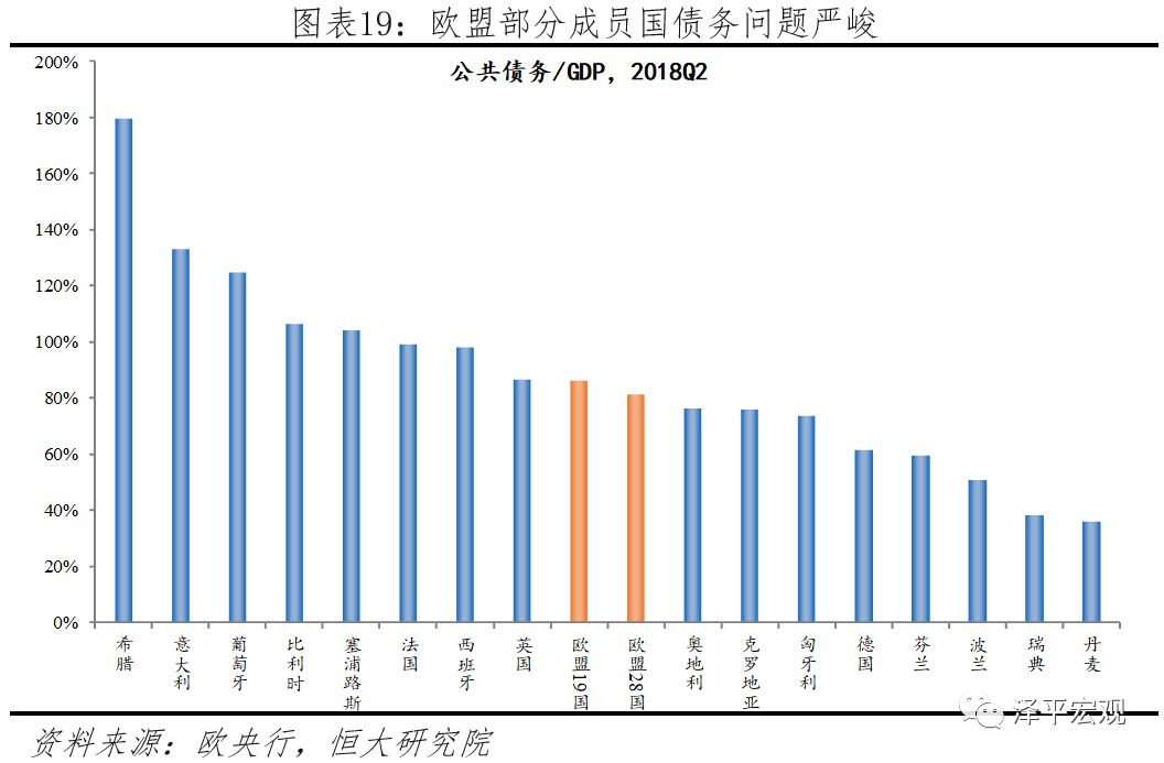 2019世界经济总量国家排名_世界经济总量排名(2)