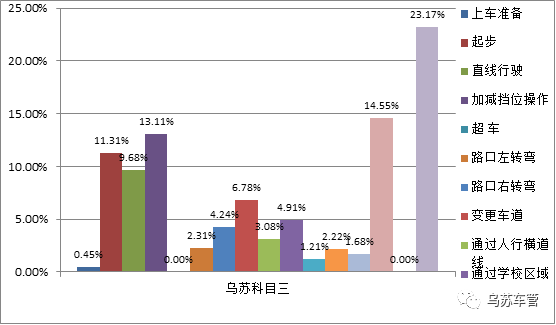 乌苏人口_新疆是哪个省的 已传疯,乌苏人顶起来