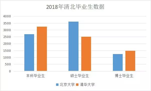 北漂人口_昌平未来人口大增 回龙观 天通苑的人口逼近100万