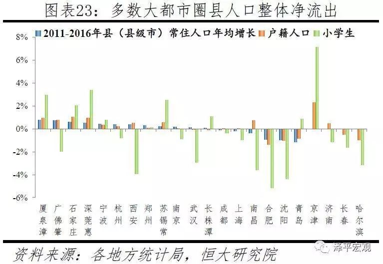 中国户籍人口排名 全国各省_中国省户籍人口排名