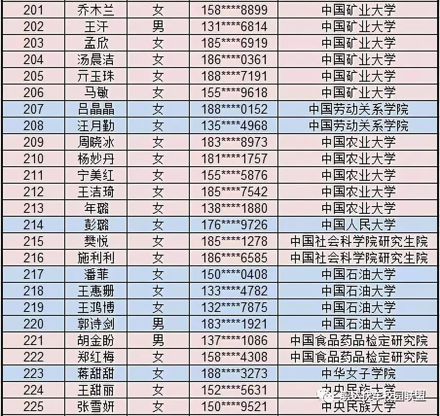 公示丨中央电视台《开讲啦》节目录制,录取人员名单公示!