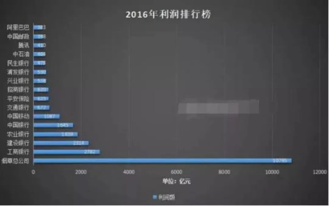 人口经济热点_无锡人口分布热点图(2)