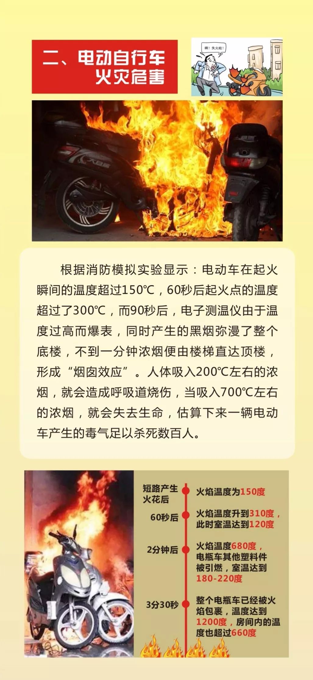 【消防课堂】电动自行车安全使用常识