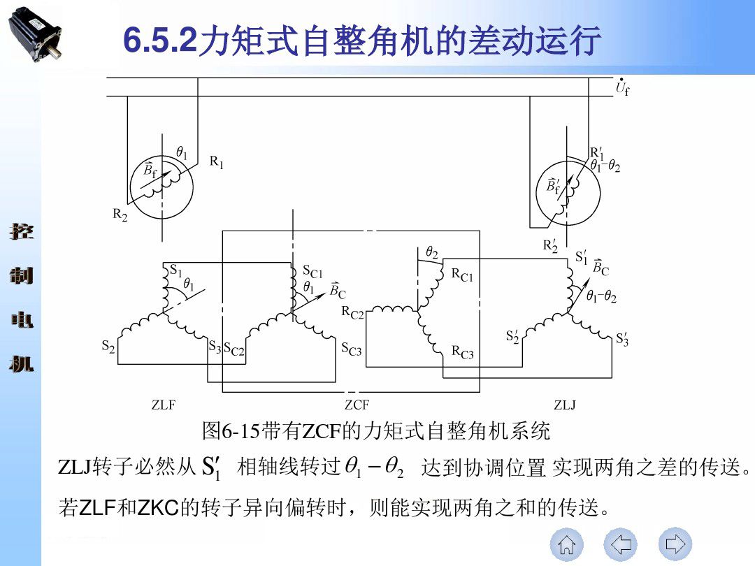 「资料」37页ppt讲解控制电机—自整角机(可下载)