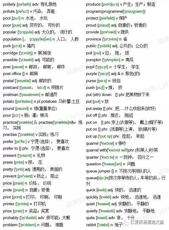 初中英语1600词汇表