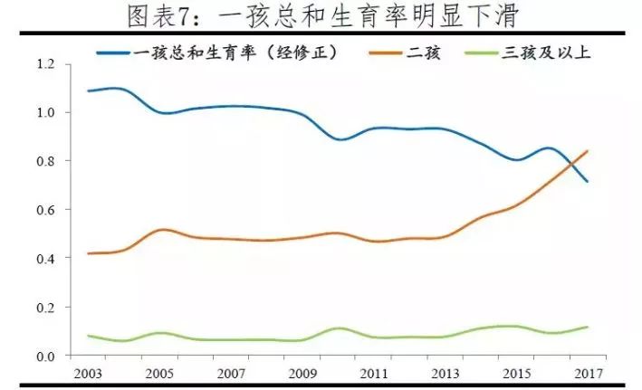 印度人口政策_评印度及其人口政策(3)