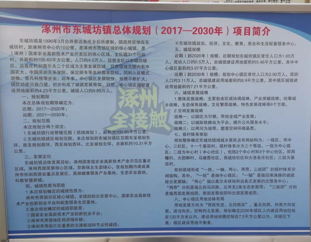 涿州东城坊镇总体规划20172030年