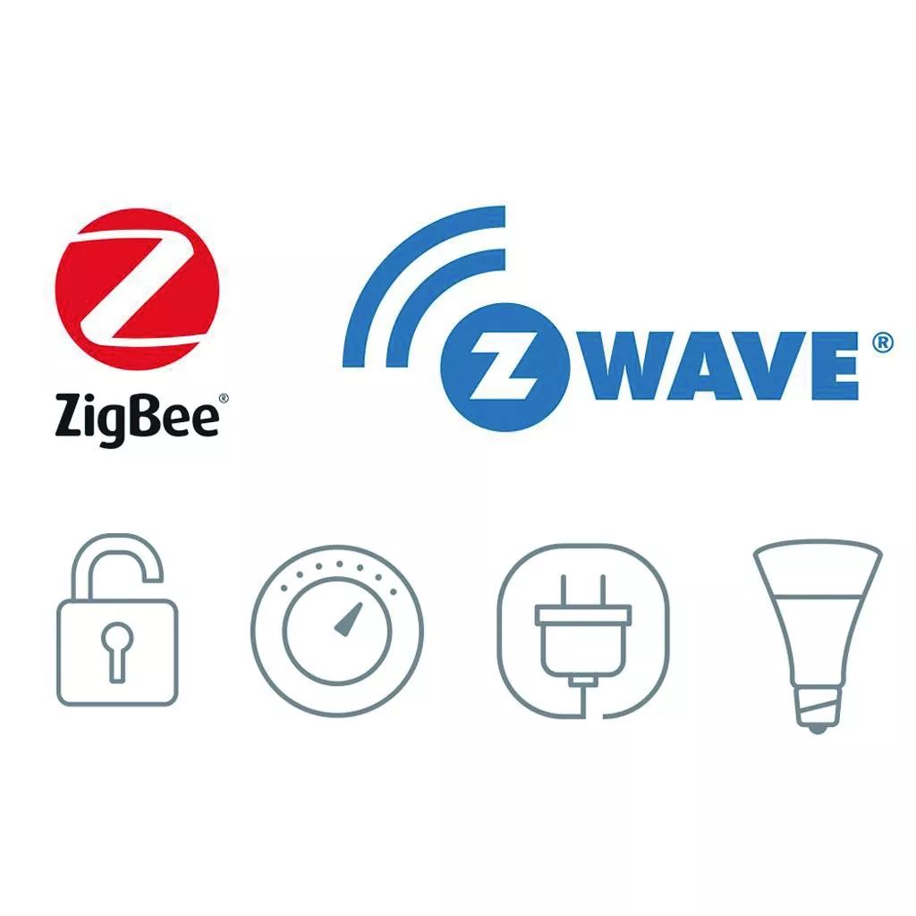 视野丨可靠的无线数据传输zigbee