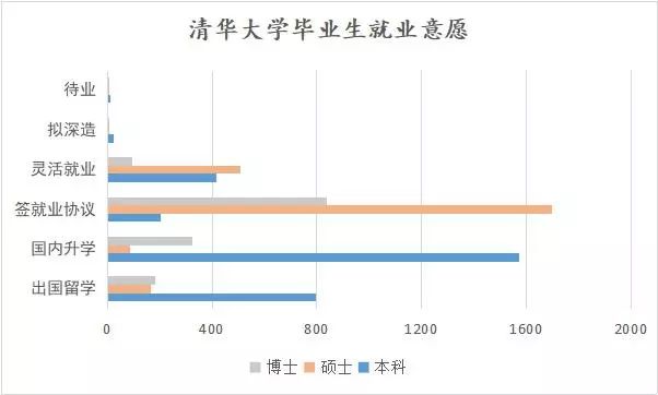 北漂人口_昌平未来人口大增 回龙观 天通苑的人口逼近100万(2)