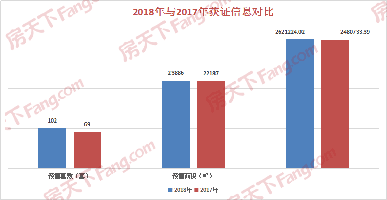 2021年济宁县市区GDP_济宁县市区人均GDP最新排名出炉(3)