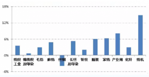 鄂尔多斯人口_鄂尔多斯市城镇人口有多少啊