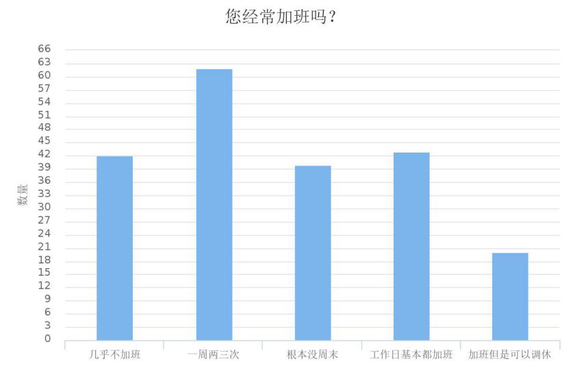 九都人口_福建九市建成区人口及城镇化率比拼 到底谁才是省内第一(3)