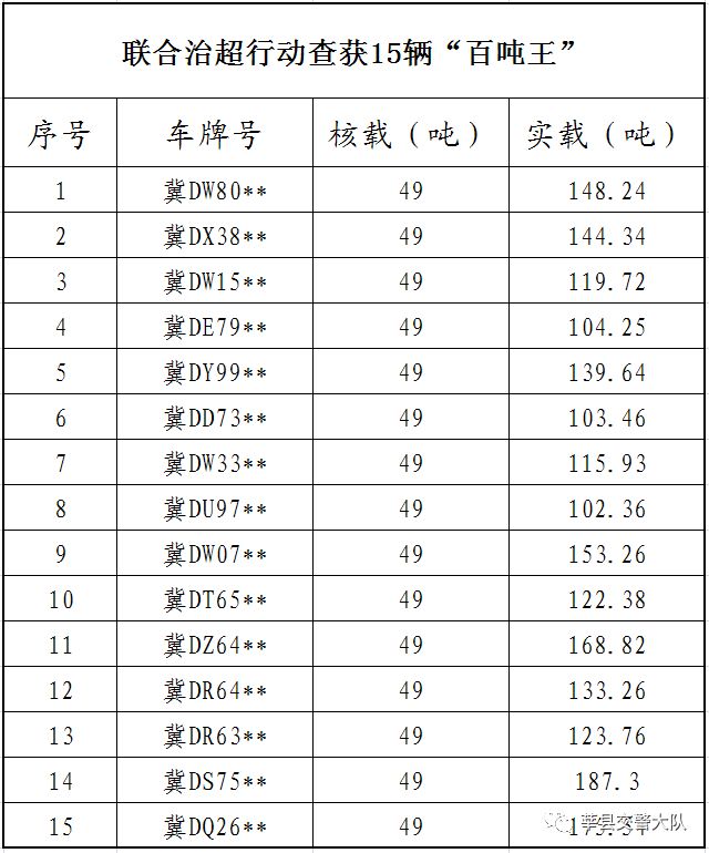 莘县王铺人口多少_聊城莘县王奉照片