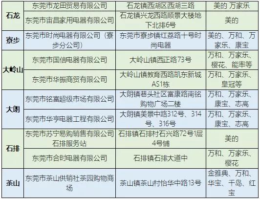 热水人口_热水养生法,最简单实用又便宜(3)